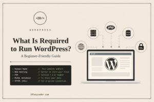 Learn everything you need to run a WordPress website, including hosting, domain, PHP, MySQL, SSL, and recommended server requirements for the best performance.
