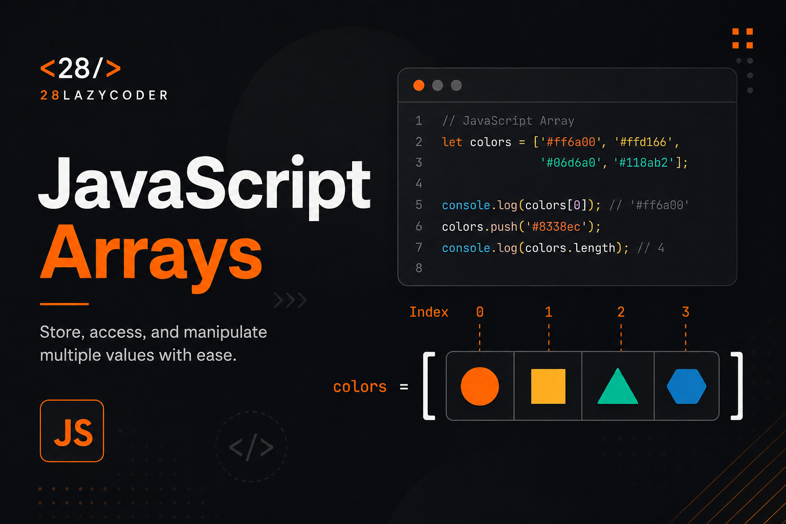 Dark-themed illustration of JavaScript array syntax with orange accent highlighting index positions