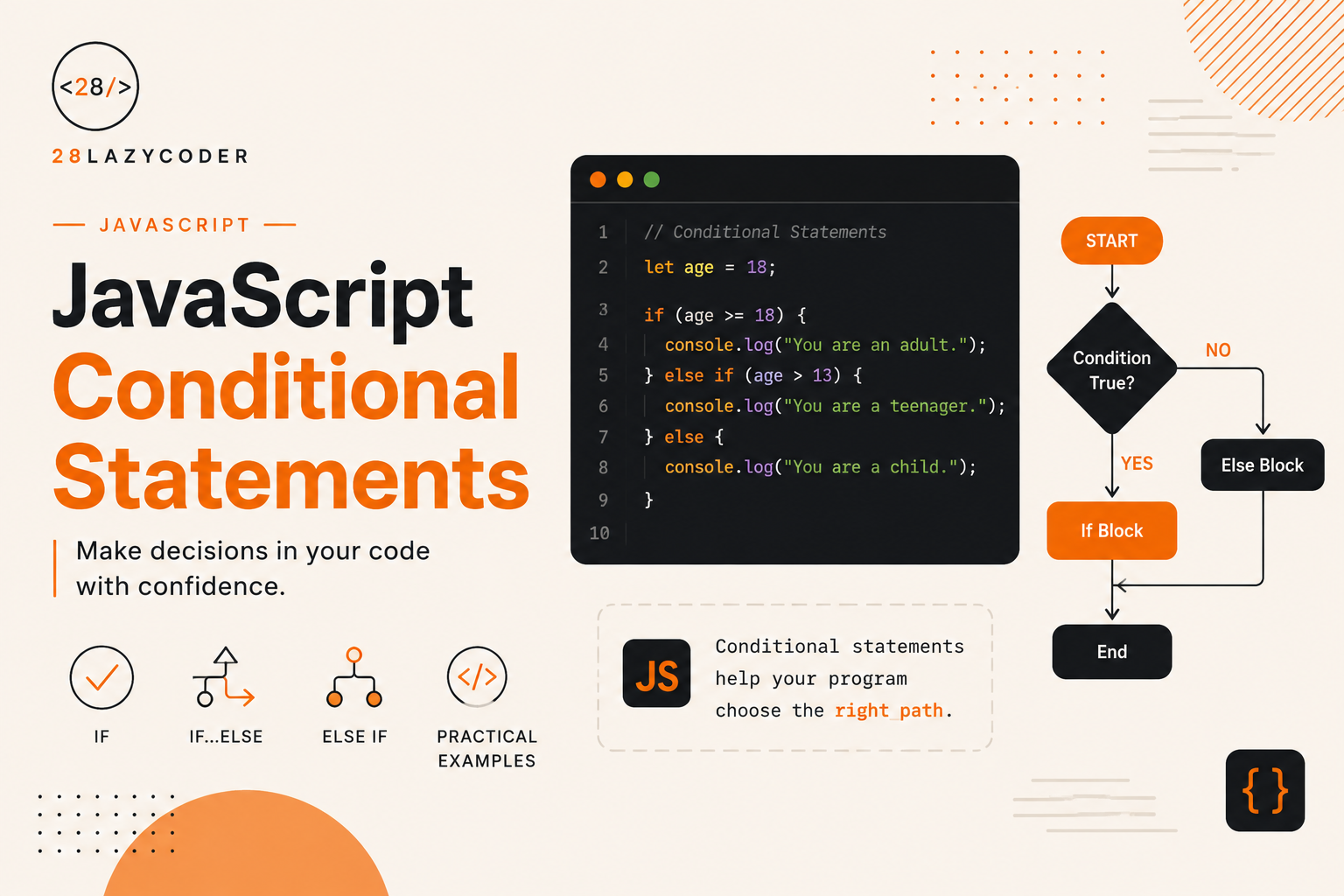 JavaScript Conditional Statements