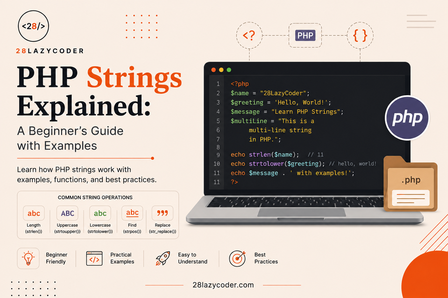 PHP Strings tutorial cover image showing code editor and text manipulation icons on 28LazyCoder