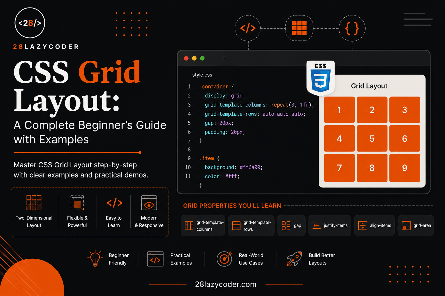 CSS Grid Layout tutorial cover image showing a grid structure and code editor on 28LazyCoder